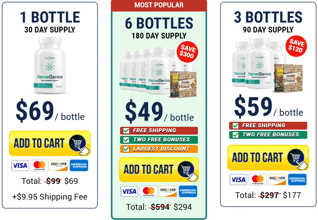 nervegenics price